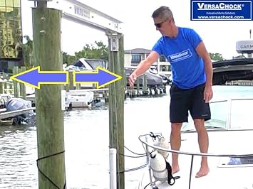 Dock Line Valet Arm
