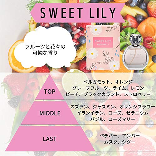t*m様 オデッセイモールド　ウォーターリリー　睡蓮 Amazon | マッセモリー オードトワレ スウィートリリー 50ml | EDT