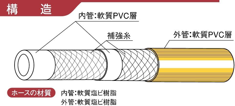 ◇行先板 『東京-熱海 品川-熱海』『上野 水戸 急行 水戸観梅』 鉄道