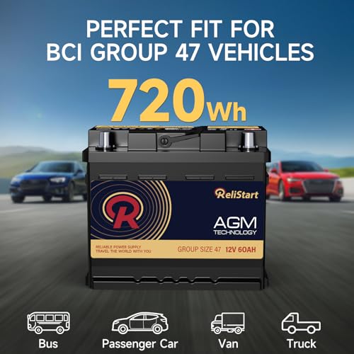 Image of AGM Battery BCI Group 47 (H5) - 12V 60Ah 680CCA Automotive Battery, Deep Cycle Sealed Lead Acid Battery for Start-Stop Vehicles, 105RC High Performance Maintenance-Free Car Battery Brand: Relistart