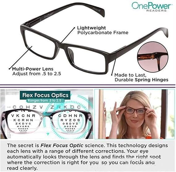Triyugo One Power Readers Auto Focus Reading Glasses, Read Small Print and Computer Screens Glasses Clear Focus Optic .5-2.5x Strength, Flex Focus Optic Glasses for Unisex... - Image 6