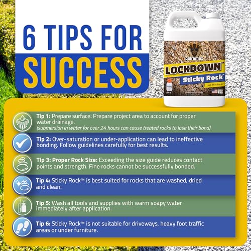 Lockscape Sticky Rock Glue for Landscaping (64 Ounce) - Super Adhesive, Non-Toxic, Easy to Apply Clear Gravel Glue for Landscaping - Decomposed Granite Stabilizer with Extensive Coverage