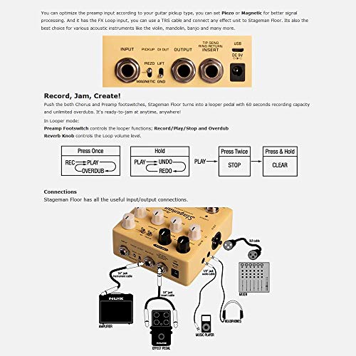 WSMLA Band Créateur et for Plancher Acoustique Préampli + DI pédale d’effet avec Chorus Reverb 60 Geler Boucle for… - Les Beatles, Paul McCartney, John Lennon, RIngo Starr, George Harrison WSMLA Band Créateur et for Plancher Acoustique Préampli + DI pédale d'effet avec Chorus Reverb 60 Geler Boucle for… – Image 6