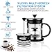FlatLED French Press Coffee Maker, Coffee/Tea Maker, 304 Grade Stainless Steel Filter, 3 Level Filtration System, Heat Resistant High Borosilicate Glass, Protecting Black Base & handle (20 oz)