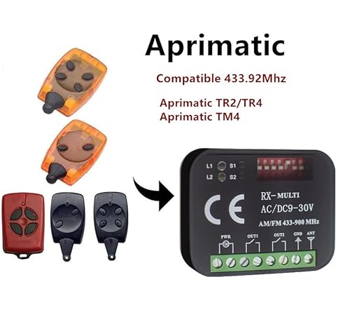 RICEVITORE UNIVERSALE RADIO RICEVENTE 2 canali