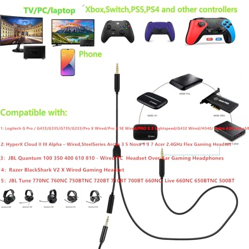 Plus de perte audio avec le câble de rechange HD60 S+ Chat Link Pro pour PC