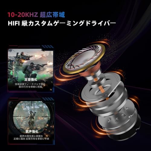 KZA COUSTICS KZ AXAS ゲーミングイヤホン 有線 マイク付き FPS専用 足音 方向感 明瞭 イヤホン 有線 カナル型 HiFi ハイレゾ イヤフォン 着け心地快適 遮音 遅延なし 絡み防止 小型·軽量 音楽 ゲーム用 PS5/Switch/PC対応 (黒、3.5mm)