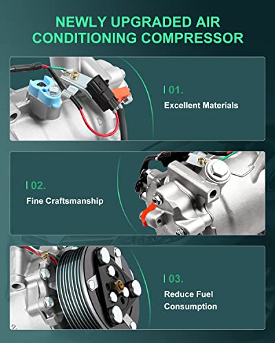 image for SCITOO CO 4920AC AC Compressor Pump Compatible for A-cura ILX RDX 2.3L