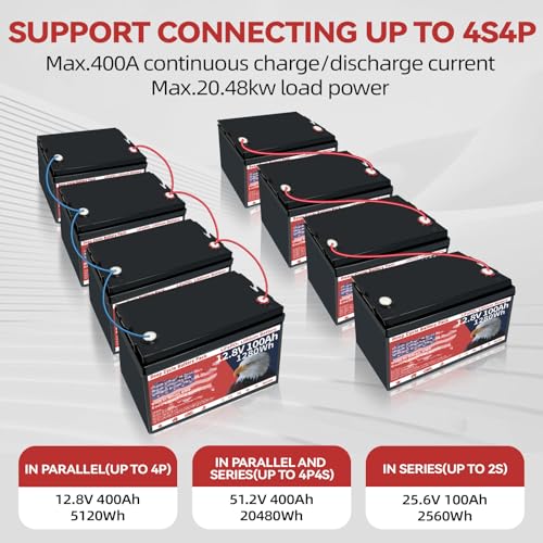 Image of 12V 100Ah LiFePO4 Lithium Battery, Group 31 Lithium Iron Phosphate with Built-in BMS, 15000+ Deep Cycles & 10-Year Lifespan, 1280Wh Low Temp Protection for Solar System, Trolling Motors, RV, Home