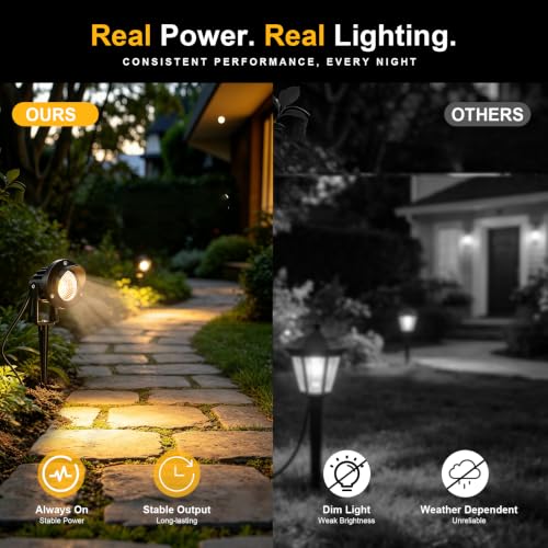 Romwish Outdoor Landscape Spotlights 12W, 120V Plug-in LED Landscape Lighting, 1200LM IP65 Waterproof, Adjustable Spot Lights for Yard, Garden, Tree & Driveway, 3000K Warm White, 12 Pack — view 5