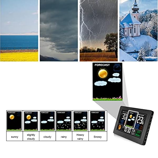 Multifunctionele Weermonitorklok - Wekker met Hoge Nauwkeurigheid en Helder Display - Opladen Via USB en Groot Kleurenscherm - Perfect voor Gebruik Thuis en in de Klas (EU-stekker)