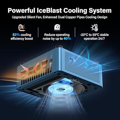 [3-Year Coverage]GEEKOM Mini PC IT12[Best Intel NUC12 Alternative] With Intel i7-1280P Mini Computers,16GB RAM/1TB SSD(Expandable, Not LPDDR) Windows 11 Pro Desktop PC (Low-Power),USB 4/8K/SD(UHS-II)