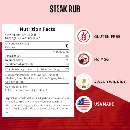 Pork Barrel BBQ Seasoning & Rub Variety Pack – Award-Winning BBQ Spice Set for Grilling, Smoking & Barbecue – Ultimate Grilling Gift for Men – No MSG, Gluten-Free, Zero Calorie