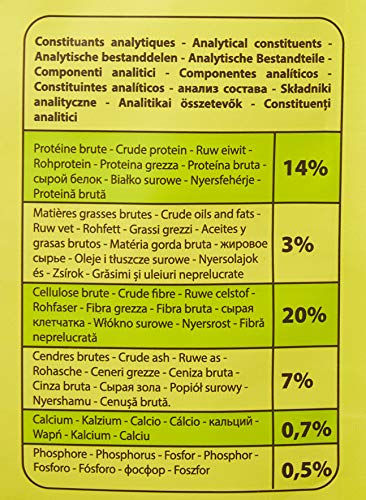 Riga X'PERF dwergkonijn, 500 g - Image 6