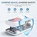 Upgraded 2200W 220V to 110V Converter for European Travel, Voltage Converter US to Europe for Hair Dryer Straightener Curling Iron, 2300W Power Adapter with USB for Laptop Tablet Camera Cell Phone