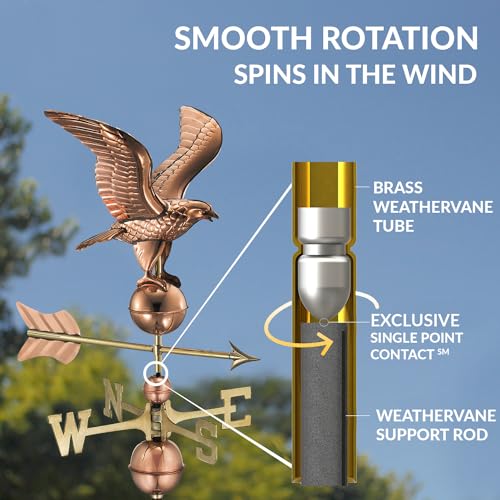 Gooddirections8815preaglecottageweathervanepolishedcopperwithroofmountmedium Urban Country Home Decor Good directions 8815pr eagle cottage weathervane polished copper with roof mount medium urban country home decor