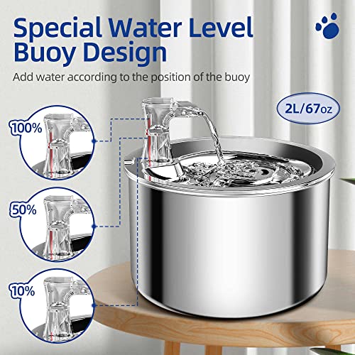 Cat Water Fountain, Stainless Steel Inside Ultra-Quiet Pump, 2L/67oz Automatic Dog Dispenser Water Bowl, Multiple Pets Water Fountain - Image 6