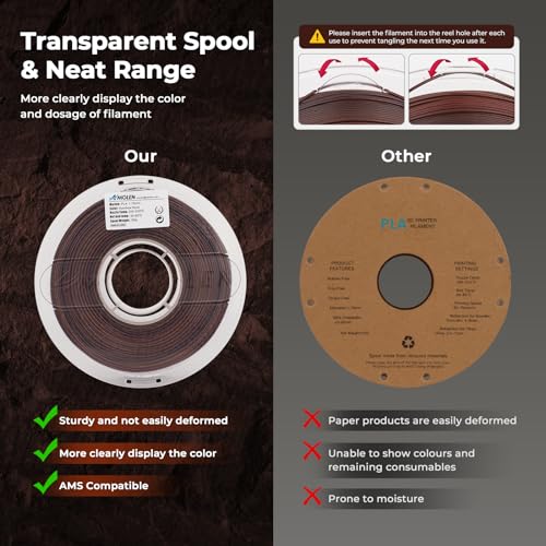 Image of AMOLEN Rock Rainbow PLA Filament 1.75mm Marble PLA 3D Printing Filament, 1kg Spool (2.2lbs), Dimensional Accuracy + /- 0.02 mm, Fit Most FDM Printer (Rainbow Rock)