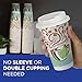 Dixie PerfecTouch 12 oz Paper Coffee Cups By GP PRO, Coffee Haze Design, 500 Count (25 Disposable Cups Per Sleeve, 20 Sleeves Per Case), 5342DX
