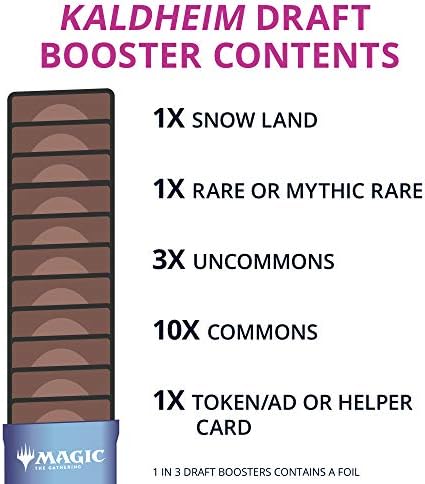 Magic The Gathering Kaldheim Draft Booster Field | 36 Packs (540 Magic Playing cards) 7 514SiDuBUiL. AC