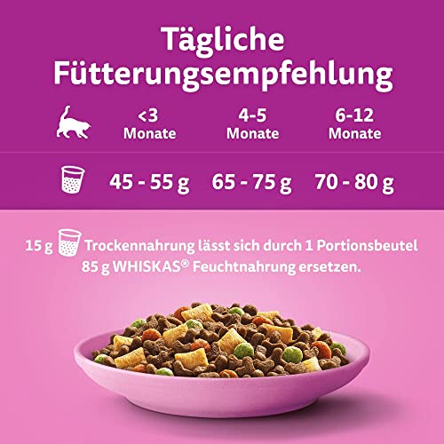 Whiskas Junior Trockenfutter Huhn, 5x800g (5 Packungen) - für heranwachsende Katzen - Extra kleine Kibbles für Kätzchen (2-12 Monate) - unterschiedliche Produktverpackungen erhältlich