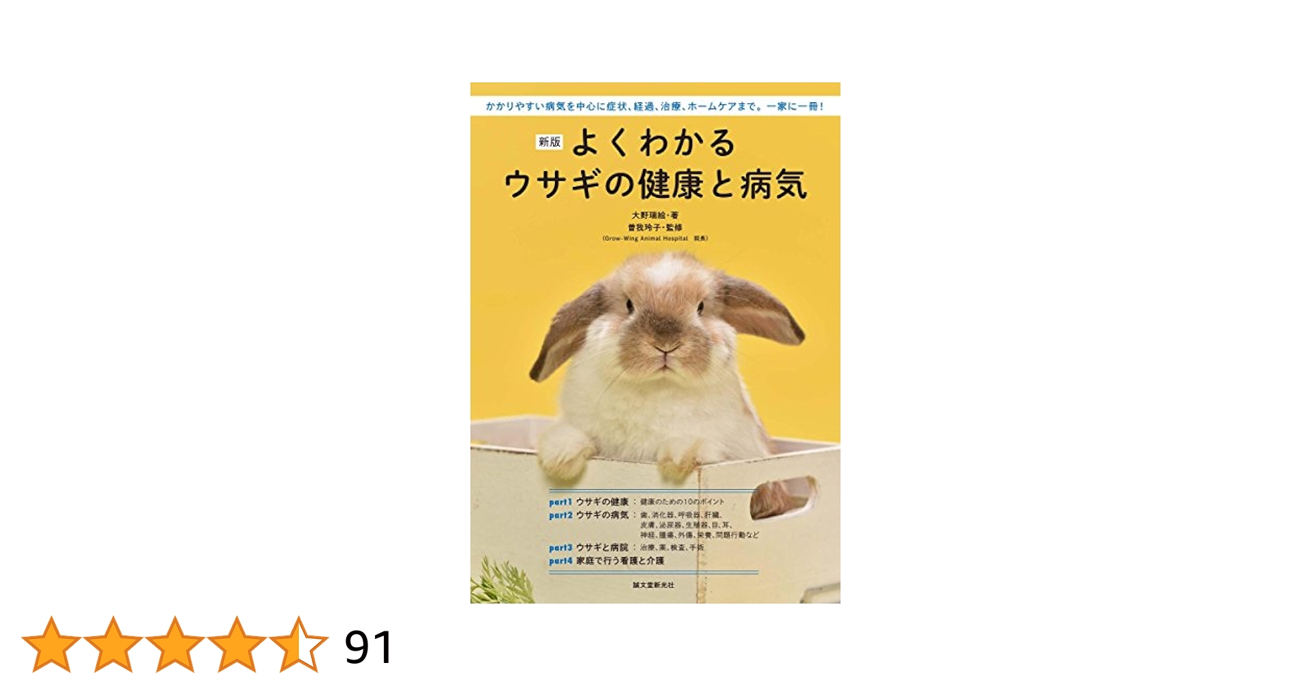 うさぎの診療インフォメーションシート : オーナーに説明したい