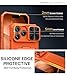 SSLOTSCASE for iPhone 17 Pro Max Case with 2X Privacy Screen Protector, Credit Card Holder & Stand & Slide Lens Cover & Kickstand, Military-Grade Heavy Duty Phone Cover for iPhone 17 Pro Max, Orange