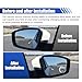 GAOLAOSY 2PCS Blind Spot Mirrors, 2