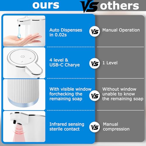 Image of 2Pack Automatic Soap Dispenser,Automatic Touchless Hand Soap Dispenser, Upgrade 4-Level AdjustableWaterproof Wall Mount Kitchen Auto SoapPump for Thin & Thick Liquid