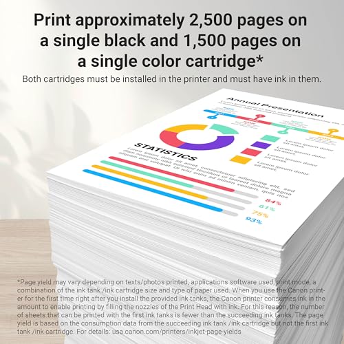 Canon PGI-2200 XL Genuine Four Color Value Pack, Compatible with MAXIFY: IB4120, MB5120, MB5420, IB4020, MB5020, and MB5320 (Optional) Printers - image 3