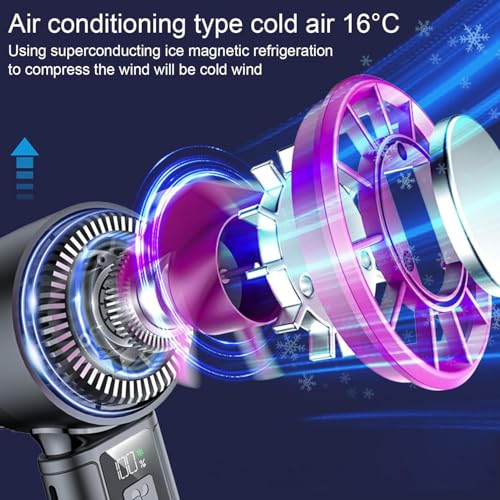 Image of STARQ Mini Handheld Rechargeable Fan Compact & Powerful Cooling Fan for Travel, Office, Outdoor Use (Ice-Cooling-Fan-A3Pro Grey)