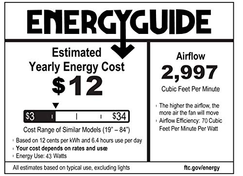 Hunter Fan 44' Contemporary Low Profile Ceiling Fan In Brushed Nickel With Led Light Kit And Remote Control (Renewed) #TOP7