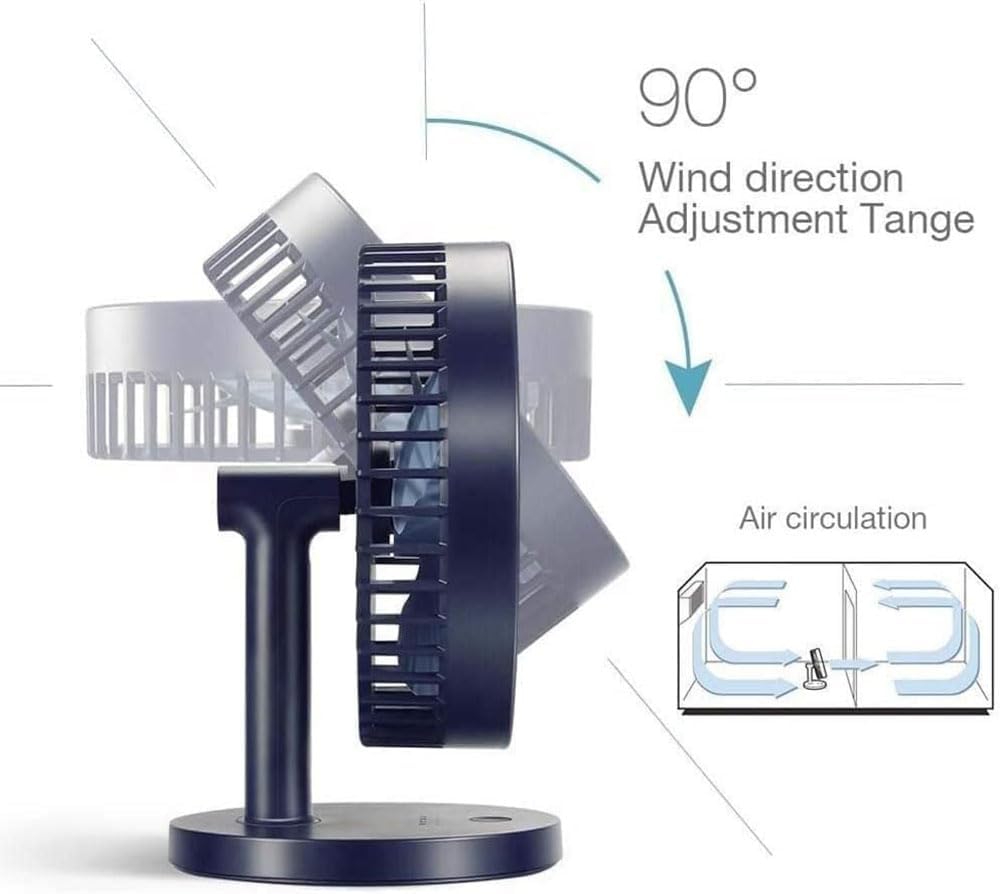 7 Inch Portable Table Fan with Adjustable Tilt Angle, Mini USB Rechargeable Quiet Compact Fan for Personal, Travel, Camping, Indoor and Outdoor (Samll)