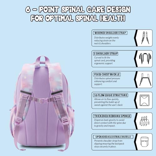 Image of Elios Rainbow Series 17-Inch School Backpack for Boys and Girls | Ages 6-10 Y | Multi-Compartment, Lightweight & Water-Resistant Bag, 2-6 Grade Ideal for School & Travel Use (Blue)