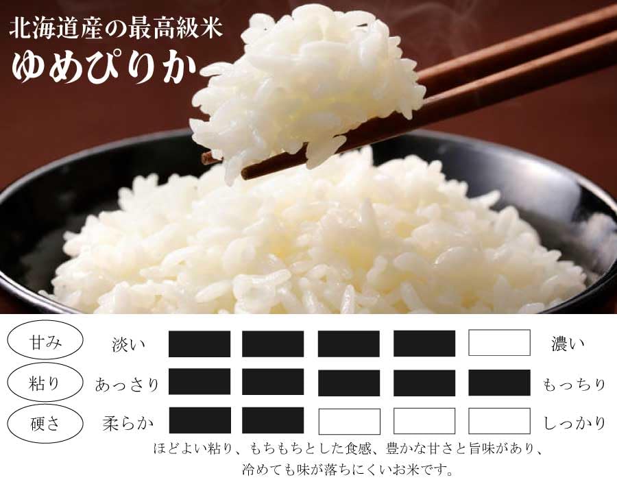 Amazon.co.jp: 新米 令和8年産 北海道産 満開ゆめぴりか 10kg 無洗米