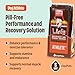 Licks Pill Free Licks - Dog Athlete - Supplement for High Activity Dogs - Glucosamine for Dogs - LiquiPaks - 5 Use