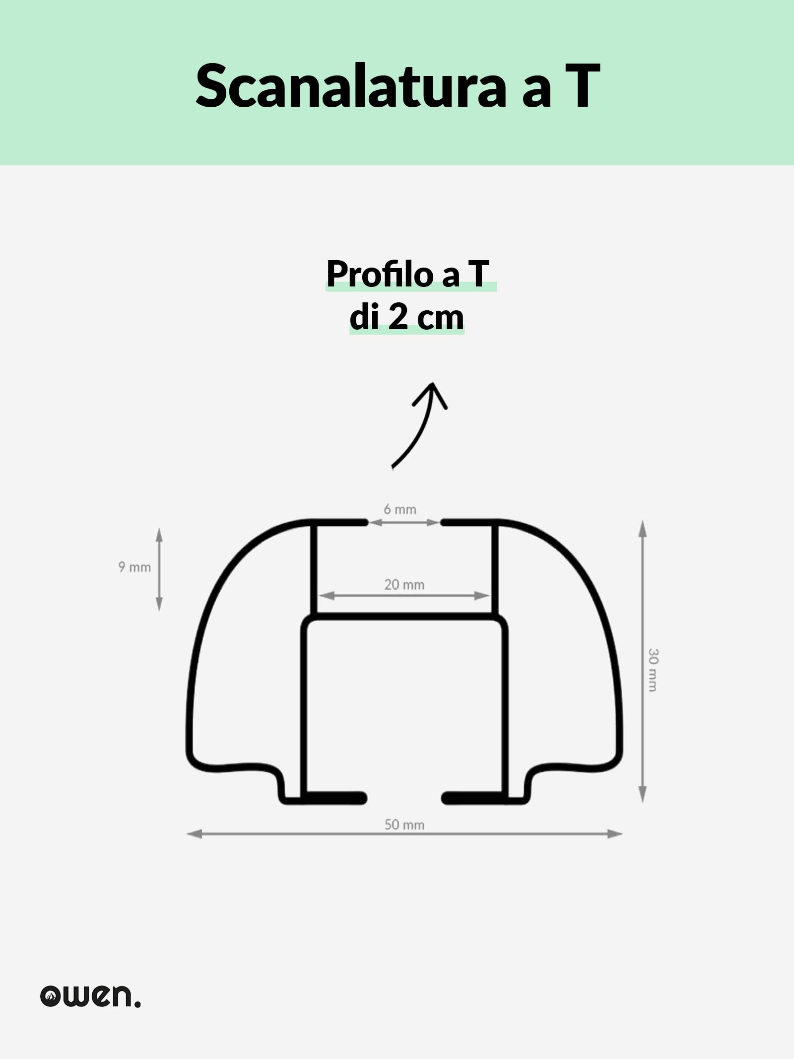 Barre portatutto nere I Portatutto per auto I Owen 3.0 I Alluminio I 120 cm I Auto con corrimano basso I Fino a 90 kg I Universali I Portatutto