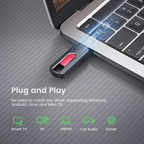Image of RAOYI 3 Pack 128GB USB 3.1 Flash Drive, High Speed Renewed Colorful Thumb Drive Slide Retractable USB Stick Portable Memory Stick with Lanyard Hole (Green, Red, Blue)
