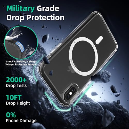 Image of ONES for iPhone X /XS Case, Translucent Matte Magnetic Phone Case Compatible with Magsafe, Military-Grade Shockproof Cover, Anti-Yellowing Hard Slim Protective Matte Case for iPhone X /XS