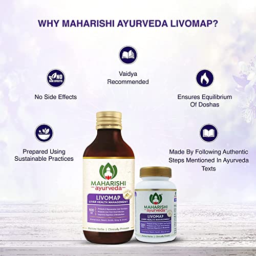 Malar Livomap Syrup - Protects And Rejuvenates The Liver Function | Made With Active Herbs | Clinically Tested | 200Ml #TOP4
