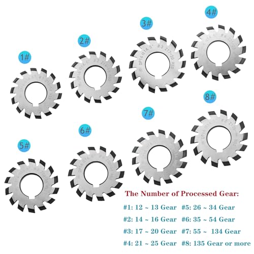 Evnsix Dp16 Pa14-1/2 Bore22 No. 1-8 Involute Gear Cutters+ 7/16 Inch 22Mm R8 Shank Milling Arbor Gear Mill Cutter Holder Machine thumb #4