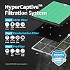 Coway Airmega 150 Genuine Air Purifier Replacement Filter Set, HEPA Filter and Active Carbon Filter, AP-1019C-FP