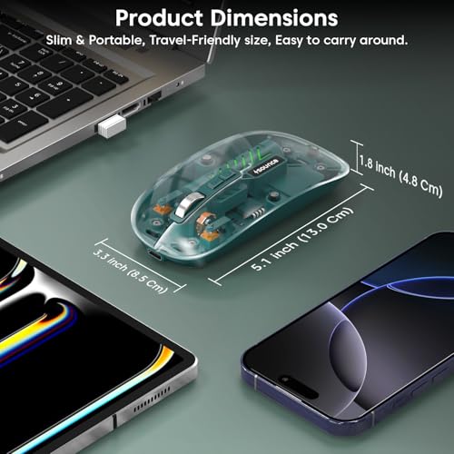 Image of Sounce AeroClick Transparent Wireless Mouse with 800 /1200 /1600 DPI Optical Sensor Triple Mode Bluetooth BT5.1 and 2.4GHz Connectivity for PC Laptop Mac iPad Rechargeable 500mAh Battery (Cyan)