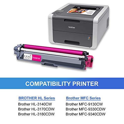 Arthur Imaging Compatible Toner Cartridge Replacement For Brother Tn225 (Magenta, 1-Pack) #TOP5