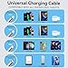 MINLU Multi Charging Cable 4A, 2Pack 4Ft Retractable Multi Fast Charger Cable, Multiple Charging Cord, 4 in 1 Multi USB Cable with Type C/Micro USB Ports for Cell Phones/IP/Galaxy/PS/Tablets/iPads