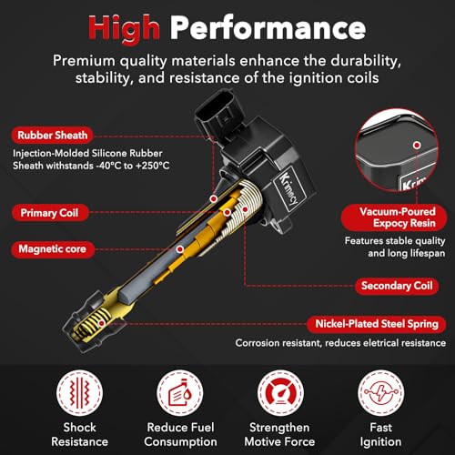 UF401 Ignition Coil Packs and Iridium Spark Plugs Compatible with Nissan Altima Maxima Pathfinder Quest 350Z Frontier Xterra NV1500 NV2500 NV3500/ Infiniti FX35 I35 QX4 G35 M35, set of 6 by Krimocy - Used condition - Image 2