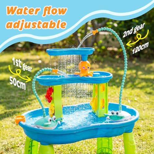 Image of Water Table Pump, 5400mAh Rechargeable Crab Water Pump for Water Table with 3 Modes Sprinkler, 8 Hours Non-Stop Fun Summer Outdoor Water Toys Outside Water Play Table Accessories for Kids Toddlers