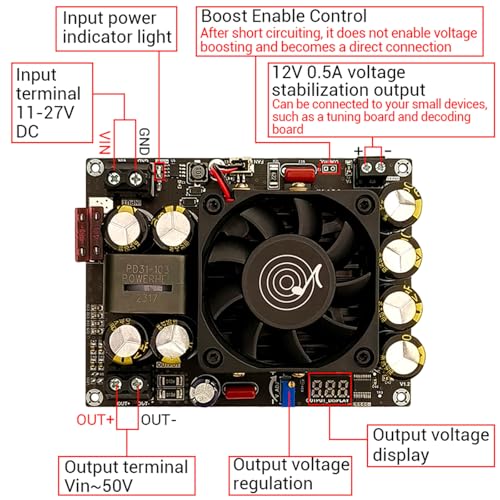 Module d'amplification de puissance pour haut-parleurs portables compacts - 5