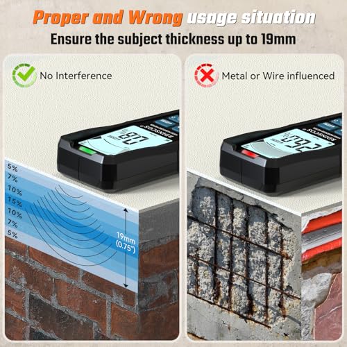 image for RDINSCOS Pinless Moisture Meter for Drywall & Concrete – Digital Dry