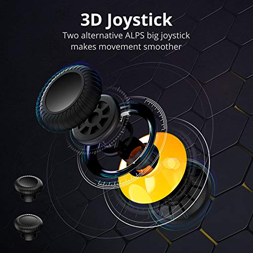 Diagram illustrating the internal components of the 3D joystick with two alternative ALPS big joysticks.